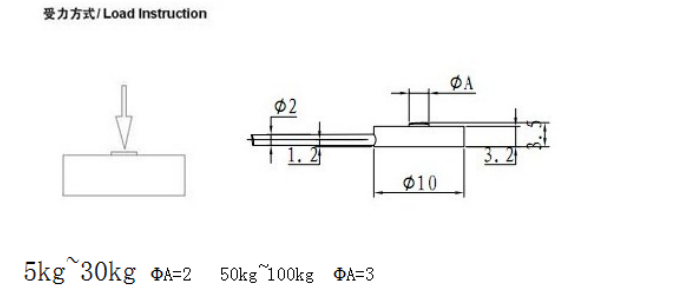 传感器_2kg_50N_10kg_200N_50kg_1KN