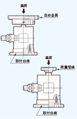 EVT-14T3.png EVT-14T3.png