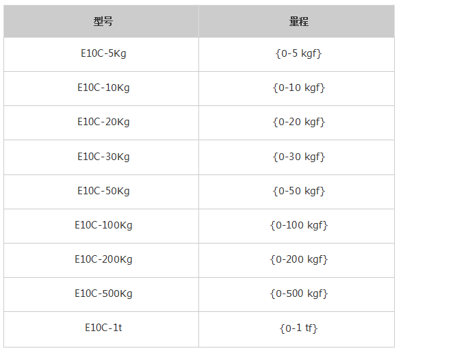 传感器_50kg_100kg_高精度荷重传感器